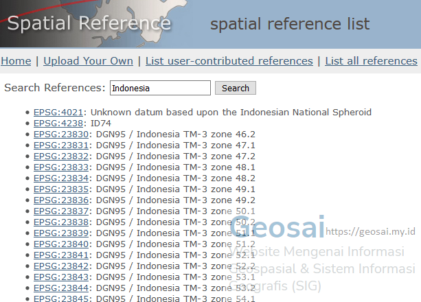 Membuat Sistem Koordinat Tm Di Autocad Map Geosai