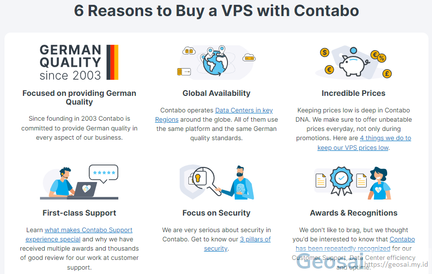 Tutorial Install Geoserver